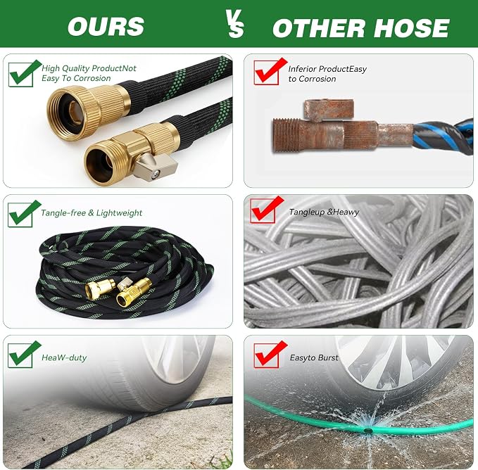 100FT Garden Hose 100 Feet Non-Expandable Heavy Duty Garden Hose with 8 Pattern Spray Nozzle, Flexible Kink-Free Water Hose with Brass Fittings for Watering Lawn, Yard, Car Washing