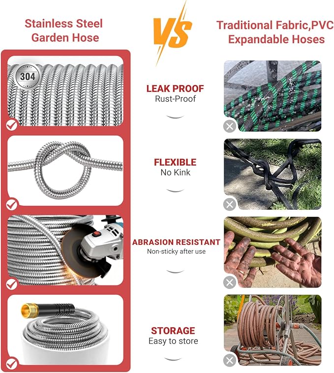 Lefree 200ft Heavy Duty Stainless Steel Garden Hose | No‑Kink Leak‑Proof Crush Resistant &10 Pattern Nozzle for Large Lawn RV Camping Long Range Yard Irrigation
