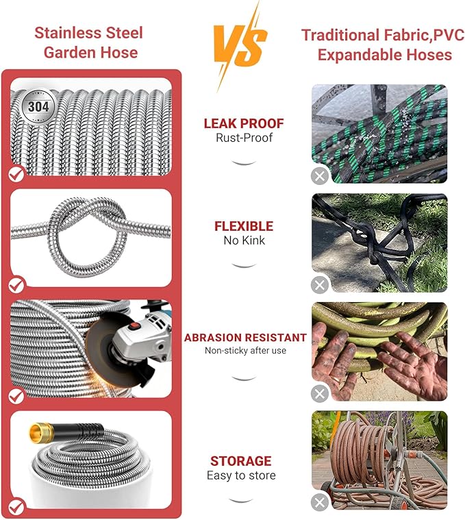 Lefree 100ft Metal Garden Hose with Upgraded Leak‑Proof Rubber Sleeve | Kink & Tangle Free, Flexible 5/8 in Water Hose for Stronger Water Flow, 550 PSI, Easy Store Hose for Yard, RV, Pet Bath