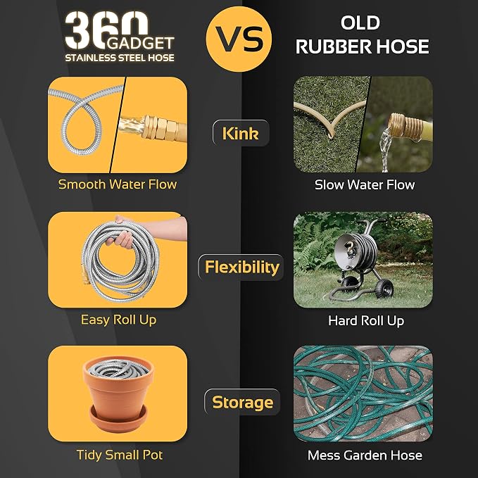 Garden Hose Metal - 100ft Heavy Duty Stainless Steel Water Hose with 8 Function Sprayer & Metal Fittings, Flexible, Lightweight, No Kink, Puncture Proof Hose for Yard, Outdoors, Rv