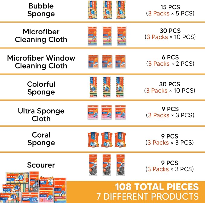 Macromax Cleaning Kit Bundle Sponges Scrubbers Microfiber Cloths Glass Towels Kitchen Set