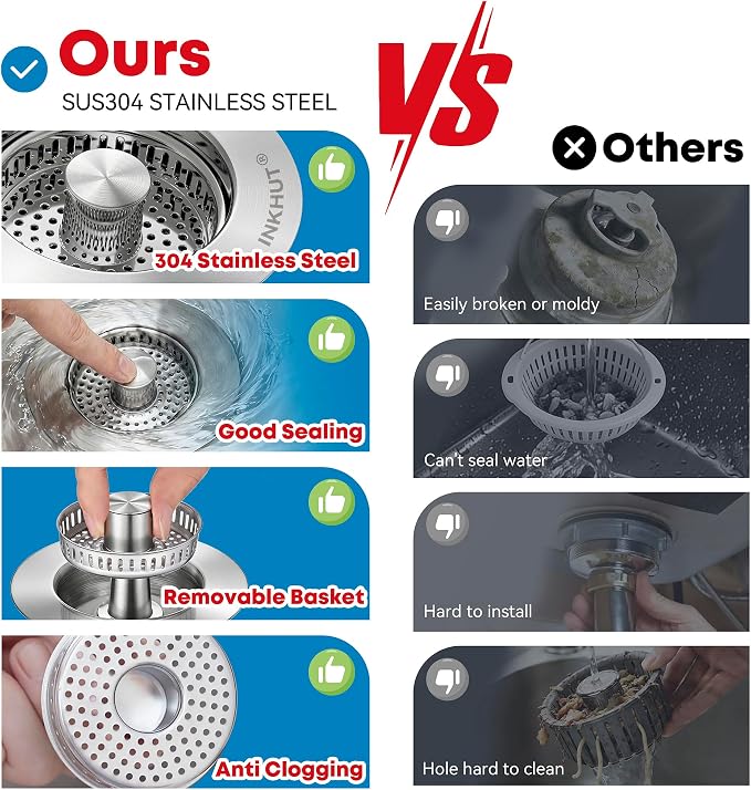 Upgraded 3 in 1 Kitchen Sink Drain Strainer (Silver-2Pack) | Stainless Steel Sink Stopper, Anti-Clogging Food Catcher Basket, Bounce Core Drain Strainer Plug for 3 1/2 inch Drain