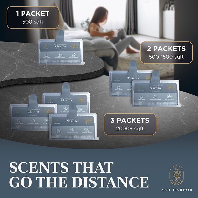White Tea Whole House Air Freshener 6 Pack for AC and Furnace Filter Scent | Lasts Up to 4 Weeks, HVAC Scent Pads, Peel and Stick, Odor Eliminator for Home Vents, Ash Harbor Air Filter Freshener