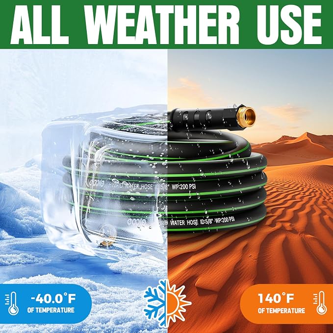 Heavy Duty Garden Hose 20ft, NON-EXPANDABLE Flexible Water Hose, Kink Resistant Lightweight Hybrid Hose, Leakproof Hose Male to Female Fittings