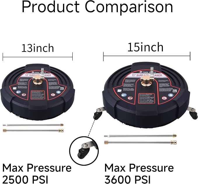Tool Daily 15 Inch Pressure Washer Surface Cleaner with 3 Wheels | 2 Extension Wands, Surface Cleaner for Pressure Washer Attachment for Concrete, Driveway, Sidewalk, Patio, 3600 PSI