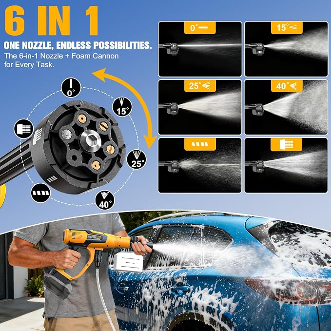 DIYtoolifz Car Cleaning Tools Compatible with Dewalt 20V Batteries, 600W Brushless Motor, 6-in-1 Nozzle & Foam Cannon for Car, Patio, Fence (Tool ONLY — Battery NOT Included)