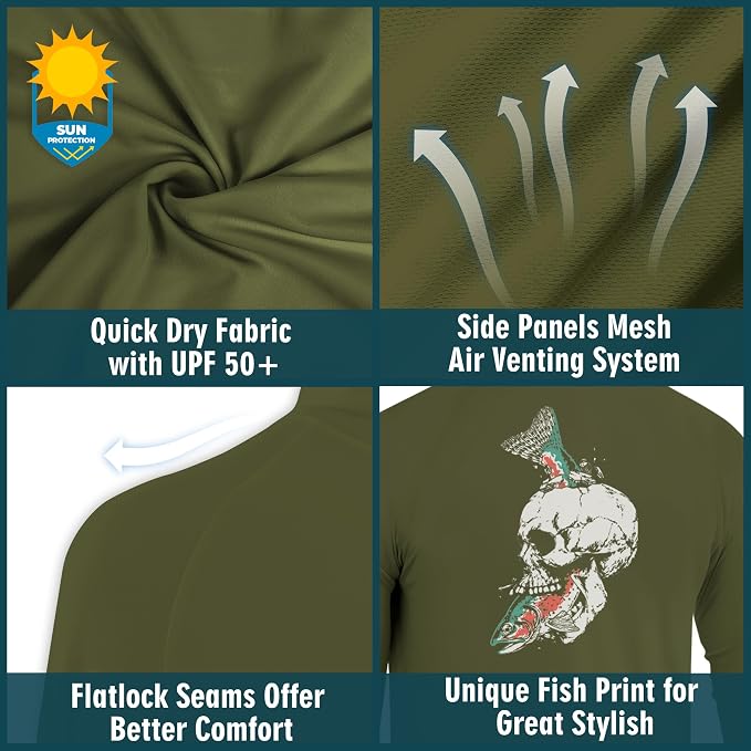 Palmyth Men's Fishing Hoodie UPF 50+ Long Sleeve with Face Mask Neck Gaiter | Zipper Pocket, Thumb Loops, Quick-Dry, Side Mesh Panels, Lens Cleaning Cloth