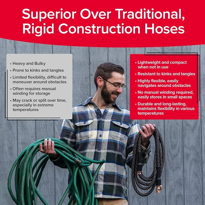 Pocket Hose 100 FT Copper Bullet Hose, 10-Pattern, 650psi