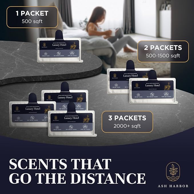 Ash Harbor Luxury Hotel Whole Home Air Freshener System - Whole House Air Freshener for HVAC Filter - Scented Filters for Home - HVAC Duct Odor Eliminator - Filter Fresh 6 Pack
