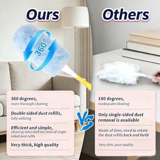 Duster Extended Handle with 20 Pcs Duster Refill for Swiffer | Duster with Extension Pole, Heavy Duty Duster Refills Kit for Ceiling Fan Blades, Cleaning, Dusting, Furniture, Blind