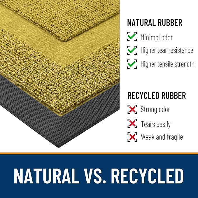 OLANLY Front Door Mat Outside 59x34, All-Season Heavy-Duty Rubber Doormat | Lime Green, Absorbent, Stain Fade Resistant, Waterproof Non-Slip Backing, Low-Profile Indoor Outdoor Floor Mat for Entryway
