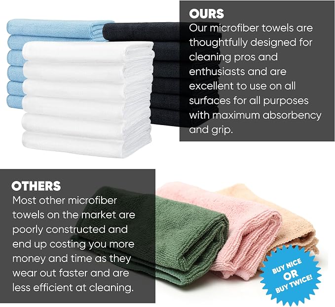 Microfiber Wholesale 16" x 24" Pro Multi Surface Microfiber Towels | 6 Pack (White)