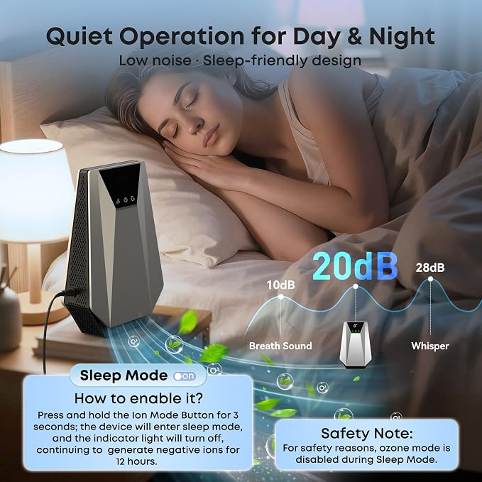 Cat Litter Deodorizer, Ozone Odor Eliminator & Air Ionizers, 99% Litter Box Deodorizer, Air Purifier Plug in for Dog Poop Odor Removal, for Toilet, Wardrobe, Shoe Closet, Garage, Room, Silver