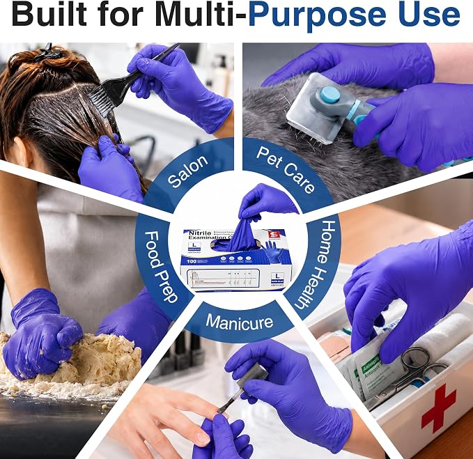 Schneider Medical Nitrile Exam Gloves, Powder & Latex Free, Darkblue | Disposable for Medical Exams, Cooking, Food Prep, Cleaning, Home, Household Use