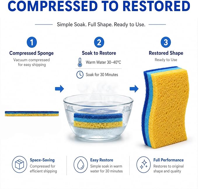 12 PCS Sponges Kitchen, Non Scratch Scrub Sponges for Washing Dishes, Blue | 3-Layer Kitchen Sponge, Dual-Sided Cleaning, Rich Suds Fast, Easy-Grip Design, Easy Rinse & Quick Clean