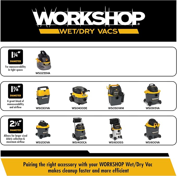 WORKSHOP Wet/Dry Vacs WS17814A 1-7/8-in. Floor Brush Vacuum Attachment