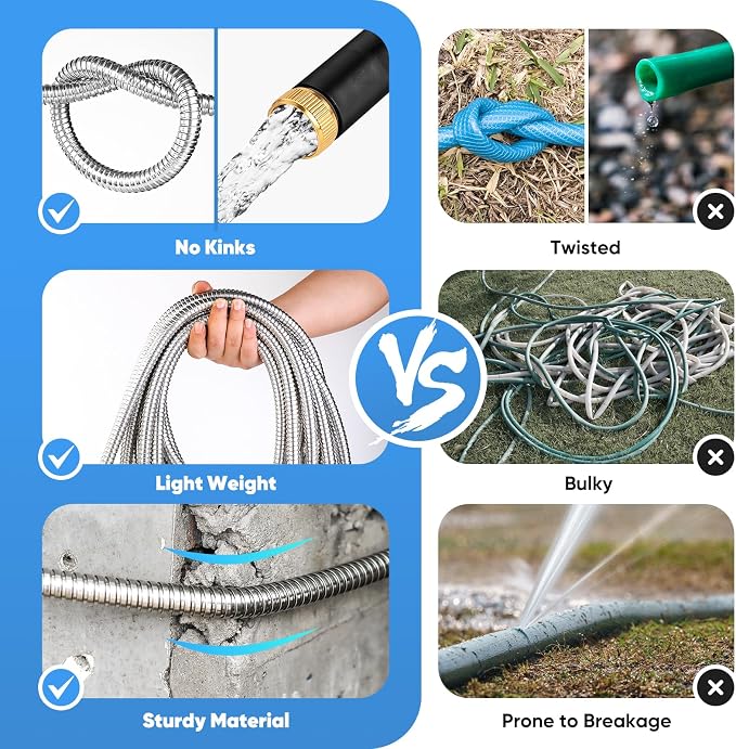 Garden Hose, Water Hose with 10 Function Nozzles, No Kinks, Flexible Hose, Lightweight, Puncture Proof Hose for Yard and Outdoor（53FT）