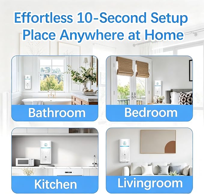 Air Ionizers for Home 4 Pack, Air Purifiers Plug in for Bedroom, Office, Kitchen, Quiet Portable Air Freshener for Odor, Smoke, Pets, Fresh Odor Eliminator Kit, Mini Air Cleaner