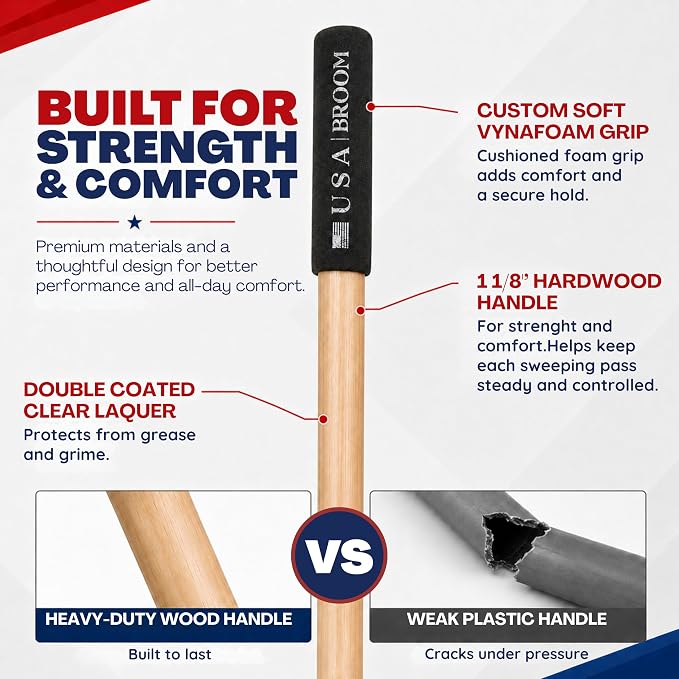 24" Heavy Duty Outdoor Push Broom with 60" Handle. Ideal for Asphalt, Concrete & Heavy Debris. Durable American Made Steel Brackets-Stainless Steel Hardware. No Plastic. 100% USA Made