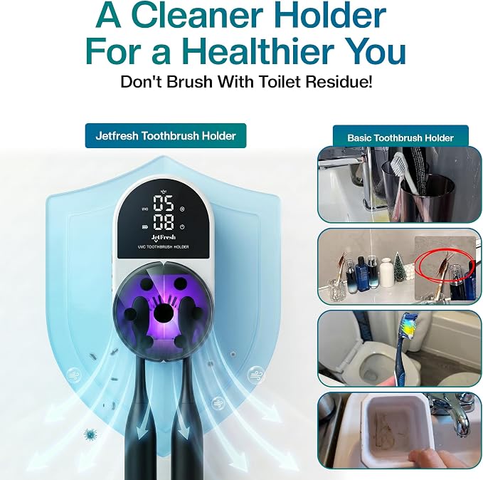 Jetfresh UV Toothbrush Sanitizer and Holder with Fan Drying | Wall Mounted UV-C Toothbrush Cleaner | Tooth Brush Sanitizer Holder Auto Shut-Off, USB Rechargeable, Fits All Brushes.