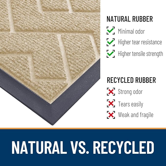 OLANLY Front Door Mat Outside 35x23, All-Season Absorbent Rubber Doormat | Beige, Heavy-Duty, Stain and Fade Resistant, Waterproof Non-Slip Backing, Low-Profile Indoor Outdoor Floor Mat for Entryway