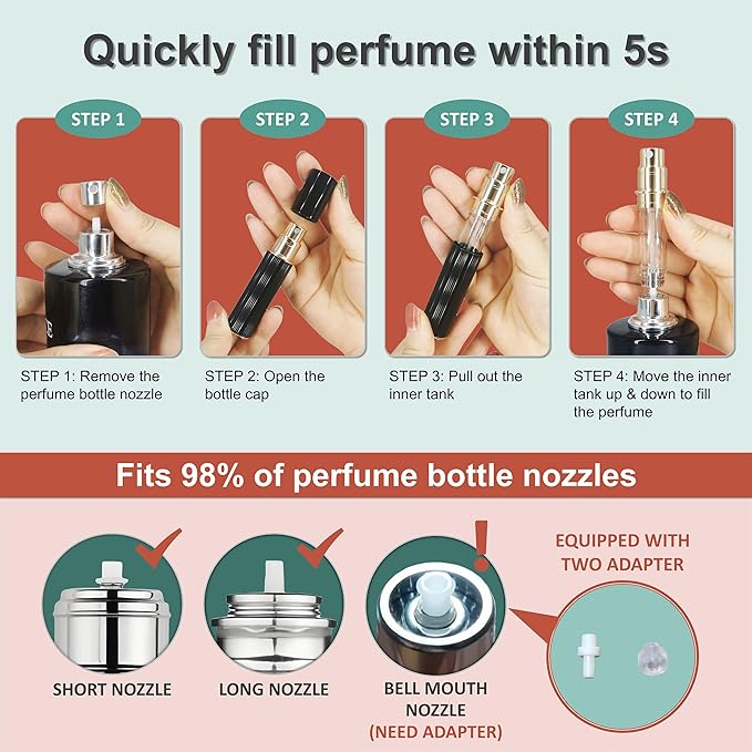Perfume Travel Refillable Bottle Cologne Portable Atomizer Fragrance Scent Sprayer Pump Fill from Bottom Mini Pocket Size 5ml for Travel Essentials & Best Gift (Gold+Black+Green)