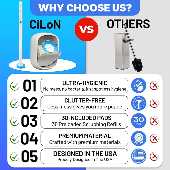 CiLoN Disposable Toilet Brush, Toilet Wand Cleaning System, Bowl Scrubber | Flip-Top Hands-Free Wall-Mounted Toilet Bowl Brush & Holder with Disposable Cleaning-Fluid Scrubbing Pads for Hygienic Use