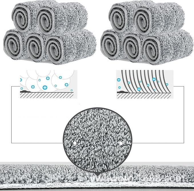10 Pack 13 * 4.9" Generic Mop Pads Mop Head Refill Washable Wet/Dry Mops Flat Compatible with JOYMOOP Most 11-13" Hook and Loop (Velcro) Flat Mops.System Floor Care System (10 Pack 13 * 4.9")