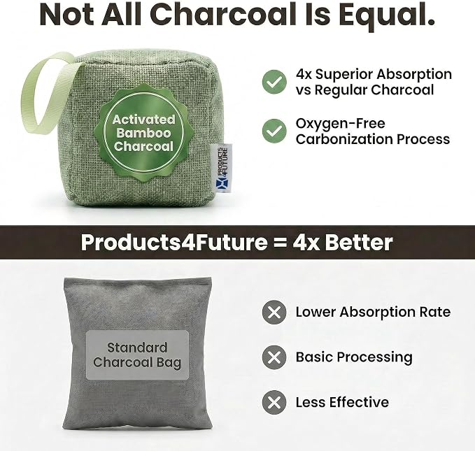 4 pack Naturally Activated Bamboo Charcoal Air Purifying Bags | Natural Home Deodorizer Bag | Charcoal Bag Odor Absorber For Pets | Odor Eliminator & Moisture Absorber Air Freshener Bag (100g Cube)