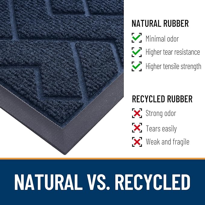 OLANLY Front Door Mat Outside 35x23, All-Season Absorbent Rubber Doormat | Blue, Heavy-Duty, Stain and Fade Resistant, Waterproof Non-Slip Backing, Low-Profile Indoor Outdoor Floor Mat for Entryway