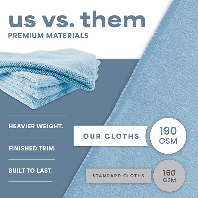 S&T INC. Microfiber Cleaning Cloth, 100 Pack, 11.5" x 11.5", Light Blue | Bulk Cleaning Cloth for Home and Car, Reusable and Multi-Purpose Cleaning Rags for Business, Machine Washable