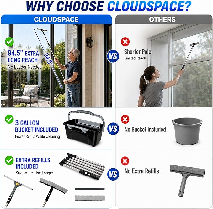 Window Washing Kit with Extension Pole(19–94.5"), Window Squeegee with Extension Pole, High Reach Window Cleaning Kit, 3 Gallon Bucket, Streak-Free Outdoor Window Cleaner, Extra Refills