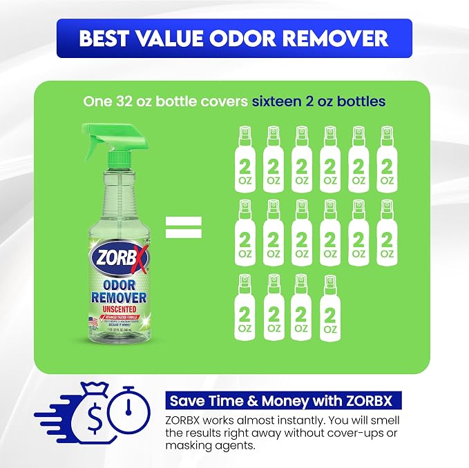 ZORBX Unscented Odor Remover Spray 32 oz - Perfect Solution for Strong Odor - Advanced Trusted Formula & Fast-Acting Odor Eliminator for Dog, Cat, Puppy | Permanent Odor Remover for Pet & Human Urine, Fabric, Smoke & Strong Odors, Carpet, Upholstery, M...