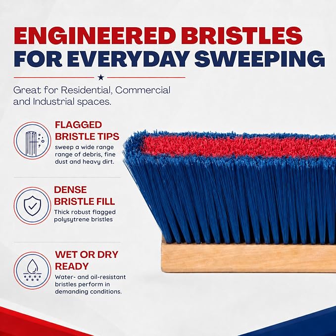 24" Blue Everyday Sweep Indoor/Outdoor Push Broom with 60" Handle. Ideal for Garages & Shops. Durable American Made Steel Brackets-All Stainless Steel Hardware. No Plastic. 100% USA Made