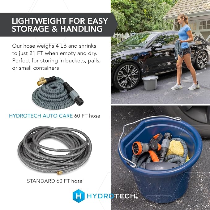 HydroTech 60 ft Auto Care Expandable Burst-Proof Hose, 5/8 in Diameter | Patented Force Control Technology delivers lightweight, kink-free flexibility, compact storage and dependable durability.