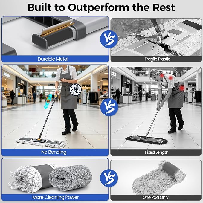 36" Commercial Dust Mop for Floor Cleaning, Heavy Duty Industrial Mop | Sweeping Broom with 3 Mops Pads, Industrial Mop for Hardwood, Tile, Gym, Office, Mall, Warehouse