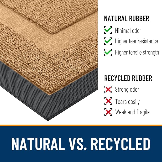 OLANLY Front Door Mat Outside 47x23, All-Season Heavy-Duty Rubber Doormat | Butter Yellow, Absorbent, Stain and Fade Resistant, Non-Slip Backing, Low-Profile Indoor Outdoor Floor Mat for Entryway