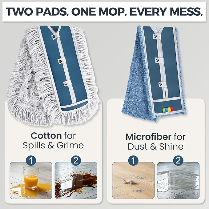 42" Commercial Dust Mop for Floor Cleaning, Heavy Duty Industrial Mop | Large Flat Mop with Long Handle, Push Mop with 2 Different Mops Pads, for Hardwood, Tile, Gym, Office, Mall, Warehouse