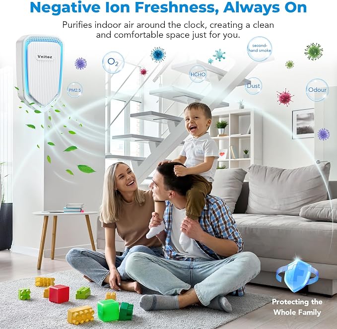 Air Ionizers Plug In Negative Ion Air Purifiers Quiet Air Freshener for Home Bedroom Office Basement - Portable Mini Air Cleaner Odor, Smoke, Dust, Pet Smell (2, Black)