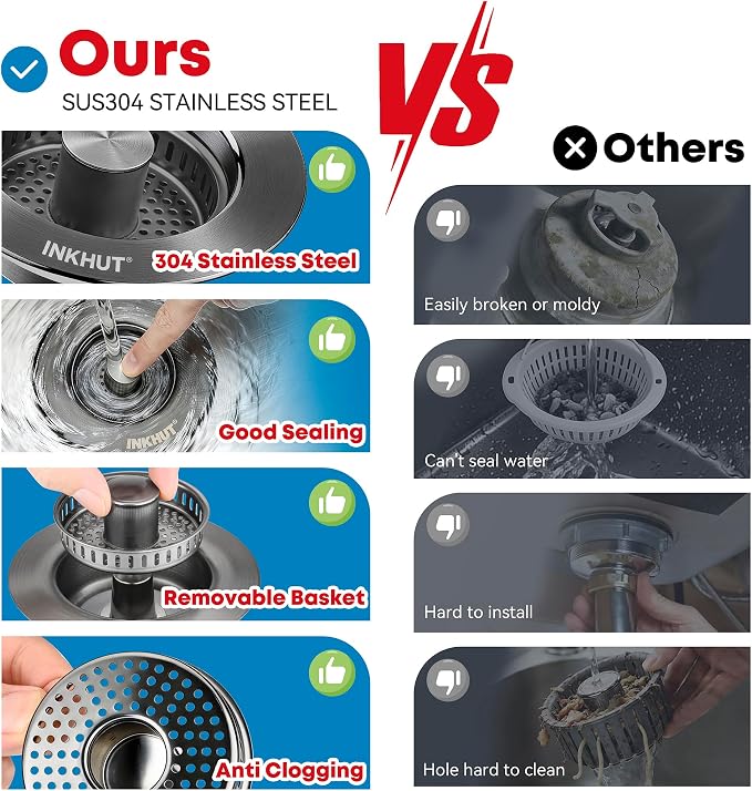 Upgraded 3 in 1 Kitchen Sink Drain Strainer (Dark Grey) | Stainless Steel Sink Stopper, Anti-Clogging Food Catcher Basket, Bounce Core Drain Strainer Plug for 3 1/2 inch Drain