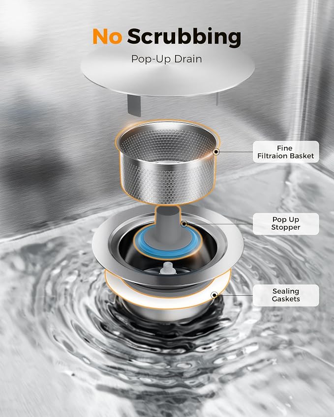 CAMMOO 33X22 Drop In Kitchen Sink, 304 Stainless Steel Workstation Sink | Pop-Up Drain, Workstation Sink, Upgraded Fast Drain, Topmount Single Bowl with Accessories, Foldable Grid for Easy Cleaning