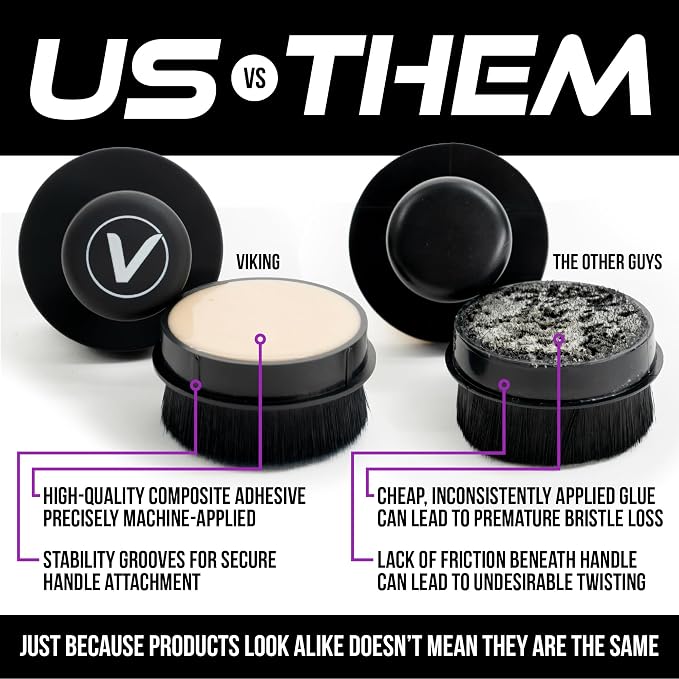 VIKING Tire Shine Applicator Brush for Car Detailing, with Stand, 2 Pack | Automotive Tire Dressing Applicator Brush, For Car Detailing and Car Wash Kit, Storage Stand Included