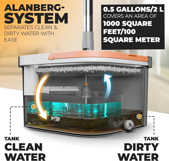Mop and Bucket Set, Mops for Floor Cleaning, Spin Mop, Gray | Spin Mop With Wringer, Dual Chamber Bucket, Flat Microfiber Mop, 2 Washable Heads, 63 Inch Handle