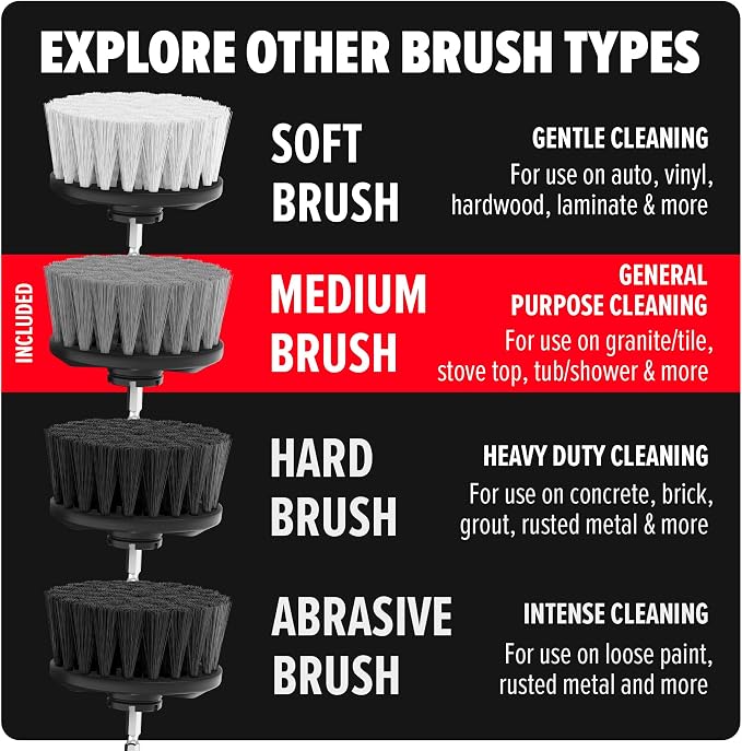Dirt Devil Medium Bristle Cleaning Brush Set, Includes 2" & 3.5" Brushes | For Use on Showers, Porcelain and More, General-Purpose Cleaning, Scrubber Brush Drill Attachment for Cleaning