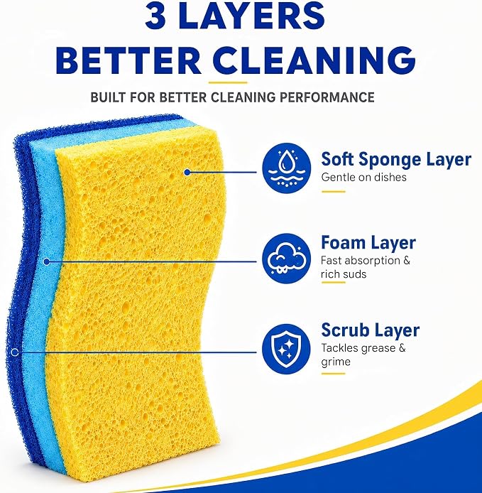 12 PCS Sponges Kitchen, Non Scratch Scrub Sponges for Washing Dishes, Blue | 3-Layer Kitchen Sponge, Dual-Sided Cleaning, Rich Suds Fast, Easy-Grip Design, Easy Rinse & Quick Clean