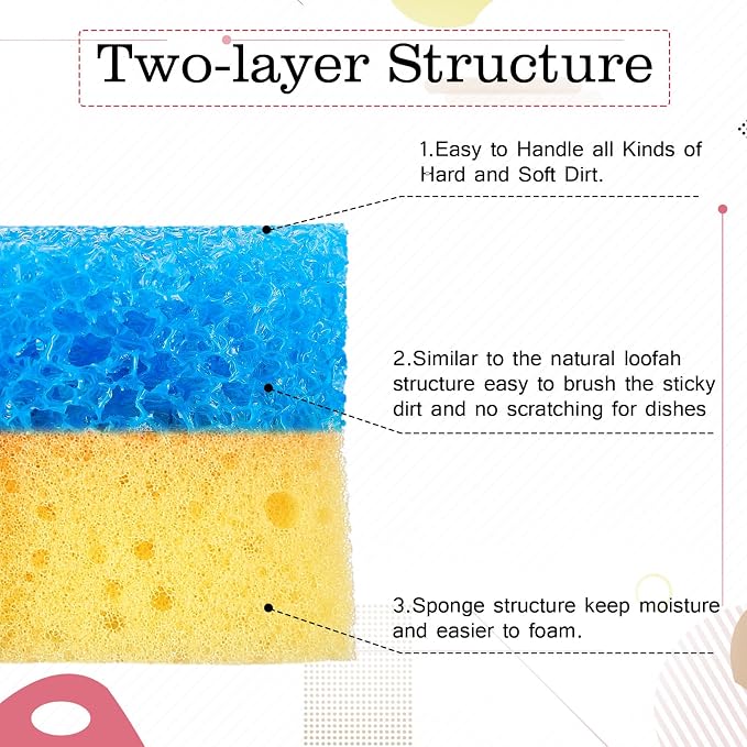 FillTouch Rabbit 3 Pcs Scrub Sponge, Pink, Yellow, Blue | Soft Non-scratch Cat Sponge, Dual Sided, Temperature Sensitive, Easy Clean, Multi Functional Sponge for Kitchen, Bathroom