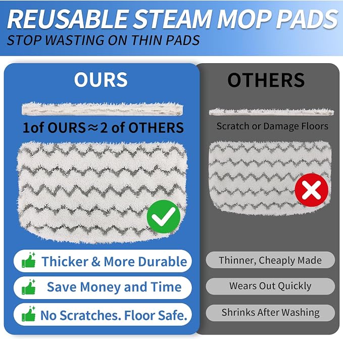 Tidy Monster 6 Pack Steam Mop Replacement Pads, Microfiber Floor Cleaning Pads Compatible with Steam Mops, Reusable Washable Mop Refills for Hardwood and Tile Floors