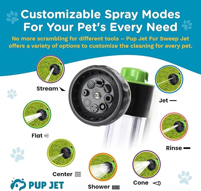 The Original Pup Jet Dog Washing Hose Attachment with Soap Dispenser | 8-in-1 Fur Sweep Shower Attachment & Shampoo Sprayer for Dog Wash, Bath and Grooming, Perfect Pet Care Indoor Outdoor