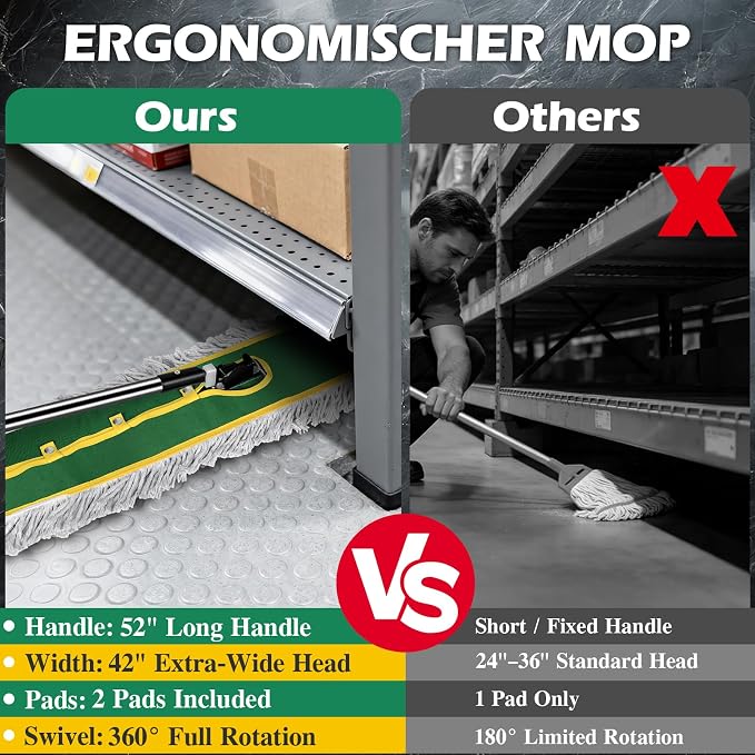 42" Commercial Dust Mop for Floor Cleaning, Heavy Duty Industrial Mop | Large Flat Mop with Long Handle, Push Mop with 2 Different Mops Pads, for Hardwood, Tile, Gym, Office, Mall, Warehouse