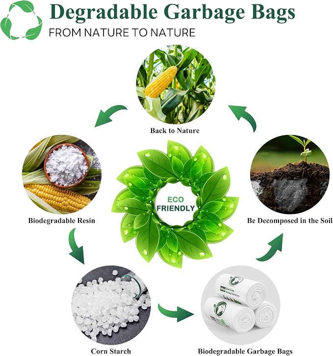 Small Trash Bags 1.2 Gallon - Biodegradable Gallon Waste Bag for Bathroom | Mini Compostable Strong Bathroom Wastebasket Can Liners Garbage Bags for Home Office Kitchen Fit 5 Liter 5L 1 Gal White